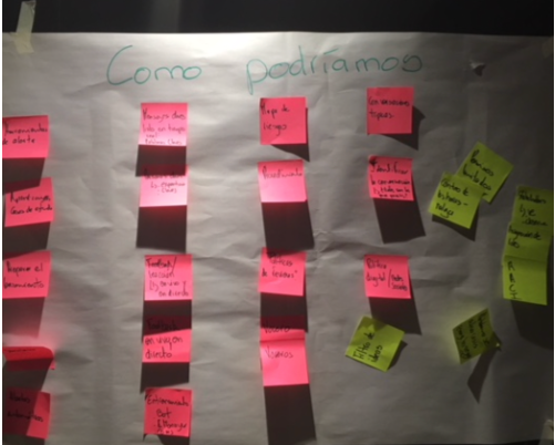 Solution Innovus solutions