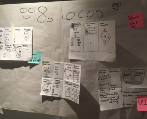 The ideas Innovus consulting