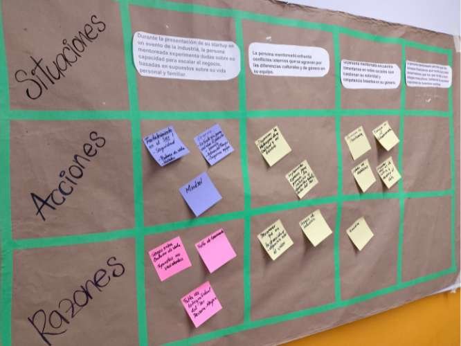 Diversity equity and Inclusion Innovus Consulting